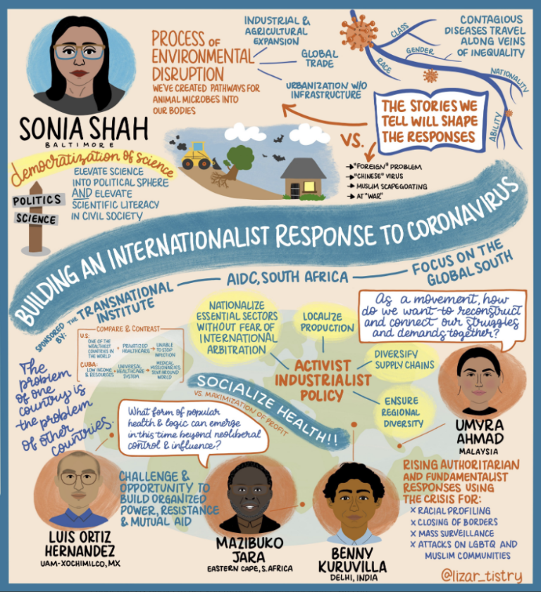 Coronavirus COVID-19 SARS-CoV-2 : comprendre | capire | begrijpen | to understand @PaoloGiordano @Serge_Morand @DavidQuammen #SoniaShah #Zoonosis #pandemic #spillover #MaladiesInfectieuses #contagion